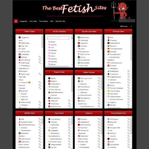 The Best Fetish Sites
